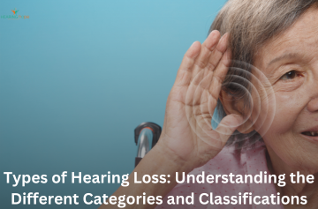 Types of Hearing Loss